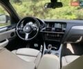 Красный БМВ Х4, объемом двигателя 2.98 л и пробегом 92 тыс. км за 22990 $, фото 17 на Automoto.ua