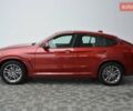 Красный БМВ Х4, объемом двигателя 2 л и пробегом 103 тыс. км за 38500 $, фото 1 на Automoto.ua