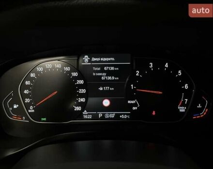 Красный БМВ Х4, объемом двигателя 2 л и пробегом 67 тыс. км за 55700 $, фото 47 на Automoto.ua