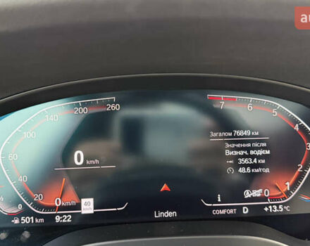 Красный БМВ Х4, объемом двигателя 2 л и пробегом 78 тыс. км за 49300 $, фото 2 на Automoto.ua