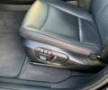 БМВ Х4 2014 в Луцке на Automoto.ua БМВ Х4, объемом двигателя 2 л и пробегом 98 тыс. км за 25700 $, фото 17 на Automoto.ua