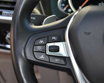 БМВ Х4 2018 в Одессе на Automoto.ua БМВ Х4, объемом двигателя 0 л и пробегом 40 тыс. км за 46900 $, фото 13 на Automoto.ua