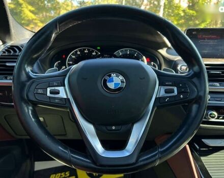 БМВ Х4, об'ємом двигуна 2 л та пробігом 109 тис. км за 35800 $, фото 23 на Automoto.ua