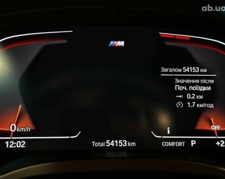 БМВ Х4, объемом двигателя 2 л и пробегом 54 тыс. км за 54900 $, фото 21 на Automoto.ua