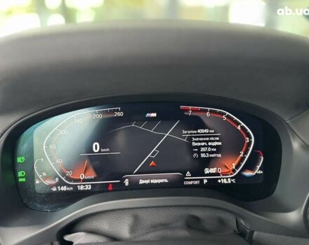 БМВ Х4, объемом двигателя 2 л и пробегом 40 тыс. км за 54990 $, фото 21 на Automoto.ua