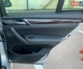 Серый БМВ Х4, объемом двигателя 2 л и пробегом 116 тыс. км за 24500 $, фото 19 на Automoto.ua