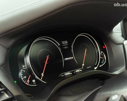 Серый БМВ Х4, объемом двигателя 3 л и пробегом 120 тыс. км за 42790 $, фото 28 на Automoto.ua