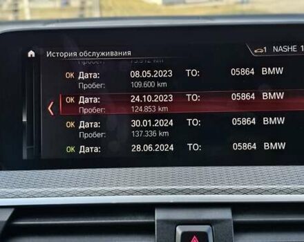 БМВ Х4 2019 в Тернополе на Automoto.ua Серый БМВ Х4, объемом двигателя 3 л и пробегом 155 тыс. км за 47700 $, фото 14 на Automoto.ua
