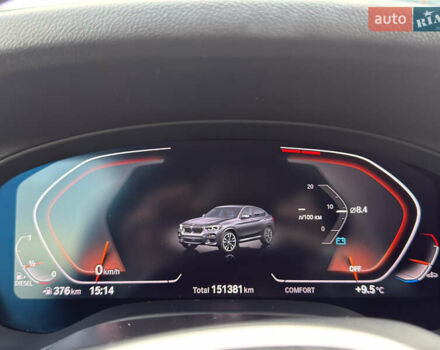 Серый БМВ Х4, объемом двигателя 3 л и пробегом 151 тыс. км за 53400 $, фото 49 на Automoto.ua