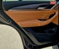 Серый БМВ Х4, объемом двигателя 2 л и пробегом 21 тыс. км за 55000 $, фото 25 на Automoto.ua