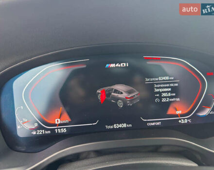 Сірий БМВ Х4, об'ємом двигуна 3 л та пробігом 63 тис. км за 69000 $, фото 35 на Automoto.ua