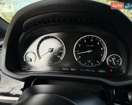 Синій БМВ Х4, об'ємом двигуна 2.98 л та пробігом 130 тис. км за 28300 $, фото 28 на Automoto.ua