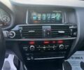 Синий БМВ Х4, объемом двигателя 3 л и пробегом 43 тыс. км за 8300 $, фото 11 на Automoto.ua
