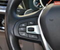 Синій БМВ Х4, об'ємом двигуна 0 л та пробігом 39 тис. км за 47000 $, фото 13 на Automoto.ua