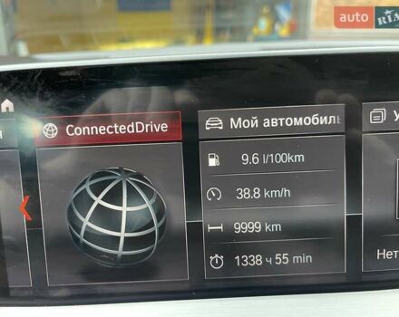 Синий БМВ Х4, объемом двигателя 2 л и пробегом 77 тыс. км за 39800 $, фото 14 на Automoto.ua