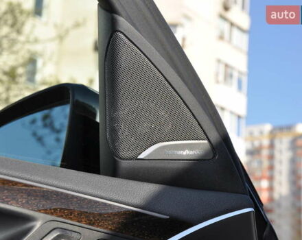 Синій БМВ Х4, об'ємом двигуна 0 л та пробігом 40 тис. км за 46500 $, фото 19 на Automoto.ua