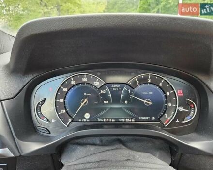 БМВ Х4 2019 в Тернополе на Automoto.ua Синий БМВ Х4, объемом двигателя 2 л и пробегом 84 тыс. км за 36000 $, фото 17 на Automoto.ua