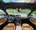 Синий БМВ Х4, объемом двигателя 2 л и пробегом 84 тыс. км за 38888 $, фото 11 на Automoto.ua
