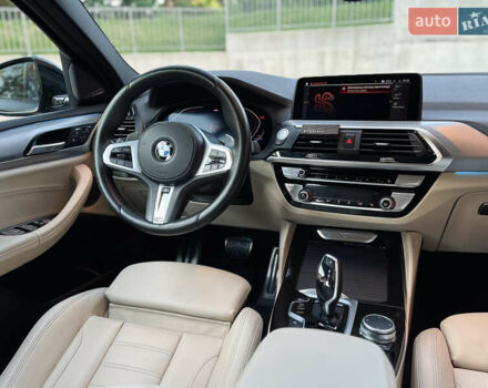 Синий БМВ Х4, объемом двигателя 2 л и пробегом 86 тыс. км за 44600 $, фото 10 на Automoto.ua