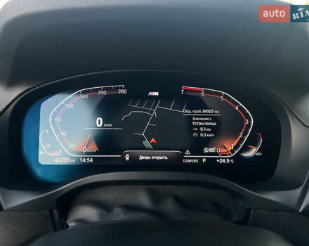 Синій БМВ Х4, об'ємом двигуна 2 л та пробігом 85 тис. км за 42520 $, фото 6 на Automoto.ua