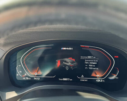 Синий БМВ Х4, объемом двигателя 3 л и пробегом 69 тыс. км за 51000 $, фото 40 на Automoto.ua