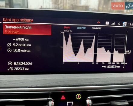 Синий БМВ Х4, объемом двигателя 3 л и пробегом 80 тыс. км за 62000 $, фото 36 на Automoto.ua