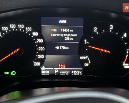 Синий БМВ Х4, объемом двигателя 2 л и пробегом 11 тыс. км за 65000 $, фото 13 на Automoto.ua