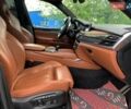 БМВ Х5 М 2016 в Киеве на Automoto.ua Черный БМВ Х5 М, объемом двигателя 4.39 л и пробегом 76 тыс. км за 34999 $, фото 36 на Automoto.ua