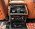 Черный БМВ Х5 М, объемом двигателя 4.39 л и пробегом 76 тыс. км за 35500 $, фото 50 на Automoto.ua