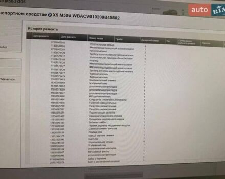 Черный БМВ Х5 М, объемом двигателя 2.99 л и пробегом 186 тыс. км за 68000 $, фото 105 на Automoto.ua