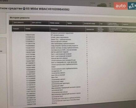 Черный БМВ Х5 М, объемом двигателя 2.99 л и пробегом 186 тыс. км за 68000 $, фото 106 на Automoto.ua