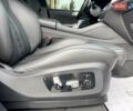 БМВ Х5 М 2019 в Киеве на Automoto.ua Черный БМВ Х5 М, объемом двигателя 4.39 л и пробегом 82 тыс. км за 82999 $, фото 15 на Automoto.ua