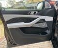 БМВ Х5 М 2021 в Киеве на Automoto.ua Черный БМВ Х5 М, объемом двигателя 4.39 л и пробегом 66 тыс. км за 89700 $, фото 45 на Automoto.ua