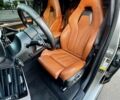 БМВ Х5 М 2016 в Киеве на Automoto.ua Серый БМВ Х5 М, объемом двигателя 4.39 л и пробегом 119 тыс. км за 35500 $, фото 9 на Automoto.ua
