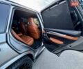 БМВ Х5 М 2016 в Киеве на Automoto.ua Серый БМВ Х5 М, объемом двигателя 4.39 л и пробегом 119 тыс. км за 35500 $, фото 17 на Automoto.ua