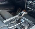 БМВ Х5 М 2017 в Калуше на Automoto.ua Серый БМВ Х5 М, объемом двигателя 3 л и пробегом 255 тыс. км за 28850 $, фото 32 на Automoto.ua