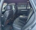 БМВ Х5 М 2017 в Калуше на Automoto.ua Серый БМВ Х5 М, объемом двигателя 3 л и пробегом 255 тыс. км за 28850 $, фото 21 на Automoto.ua