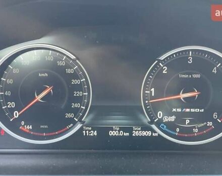 БМВ Х5 М 2014 в Киеве на Automoto.ua Синий БМВ Х5 М, объемом двигателя 2.99 л и пробегом 265 тыс. км за 31490 $, фото 18 на Automoto.ua