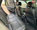 Белый БМВ Х5, объемом двигателя 3 л и пробегом 215 тыс. км за 15900 $, фото 12 на Automoto.ua