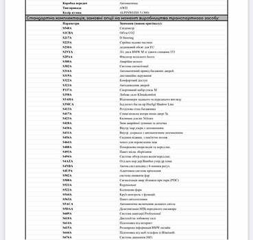 Белый БМВ Х5, объемом двигателя 2.99 л и пробегом 290 тыс. км за 22000 $, фото 114 на Automoto.ua