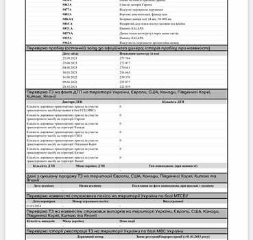 Белый БМВ Х5, объемом двигателя 2.99 л и пробегом 290 тыс. км за 22000 $, фото 112 на Automoto.ua
