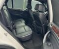 Белый БМВ Х5, объемом двигателя 3 л и пробегом 198 тыс. км за 17800 $, фото 22 на Automoto.ua