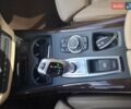 Белый БМВ Х5, объемом двигателя 2.98 л и пробегом 189 тыс. км за 13999 $, фото 35 на Automoto.ua