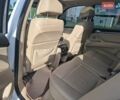 Белый БМВ Х5, объемом двигателя 2.98 л и пробегом 189 тыс. км за 13999 $, фото 12 на Automoto.ua