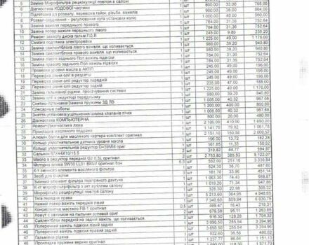Білий БМВ Х5, об'ємом двигуна 2.98 л та пробігом 160 тис. км за 26500 $, фото 18 на Automoto.ua
