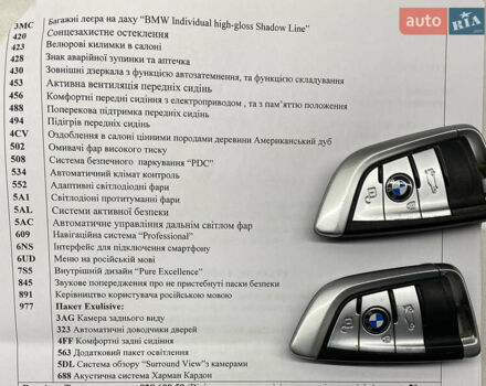 Білий БМВ Х5, об'ємом двигуна 2.99 л та пробігом 188 тис. км за 34800 $, фото 39 на Automoto.ua