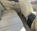 Білий БМВ Х5, об'ємом двигуна 3 л та пробігом 187 тис. км за 21999 $, фото 35 на Automoto.ua