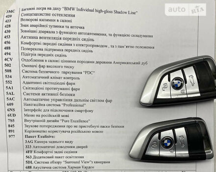 Білий БМВ Х5, об'ємом двигуна 3 л та пробігом 150 тис. км за 49620 $, фото 40 на Automoto.ua