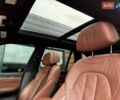 Білий БМВ Х5, об'ємом двигуна 2.98 л та пробігом 171 тис. км за 24396 $, фото 33 на Automoto.ua
