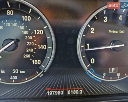 Белый БМВ Х5, объемом двигателя 2.98 л и пробегом 198 тыс. км за 19300 $, фото 17 на Automoto.ua